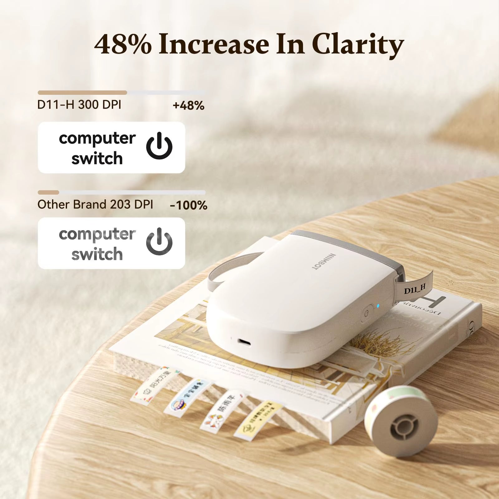 D11 New Version Label Maker Machine with Tape 300DPI Bluetooth Portable Thermal Printer Sticker for Home Office School