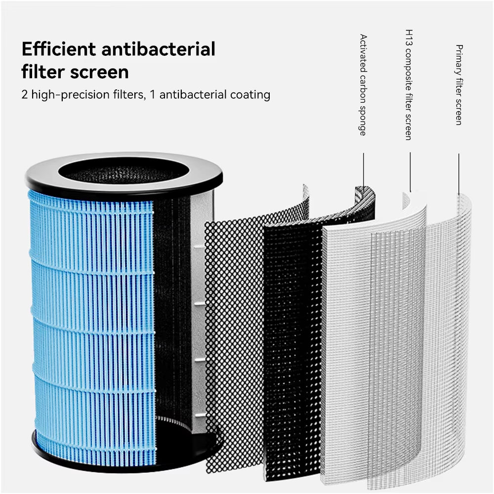 Air Purifier Remove Smoke Odor Dust Negative Ion Ozone Air Cleaner PM 2.5 Air Purifier for Home Office Dorm Small Air Freshener